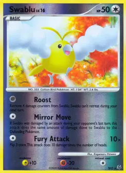 Carta Swablu